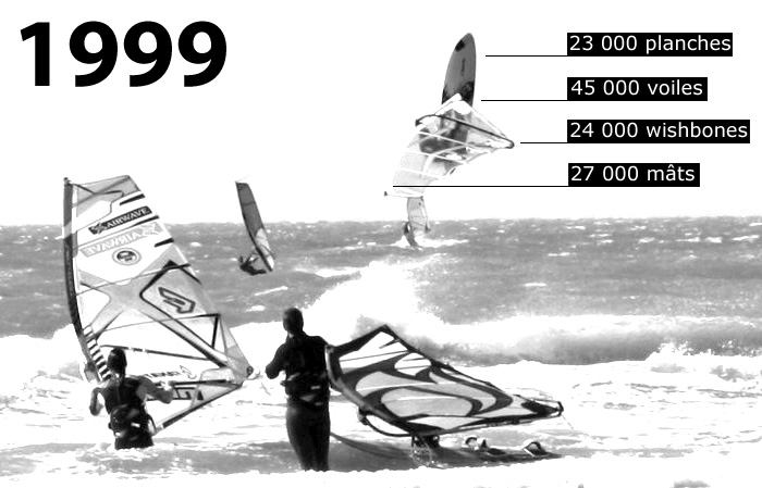 Ventes Windsurf 1999