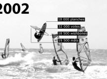 Ventes windsurf 2002